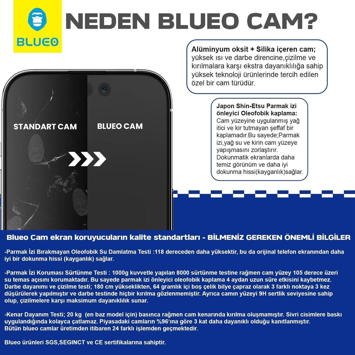 BLUEO Eye Comfort Privacy Glass Screen Protector for iPhone 15 · 2