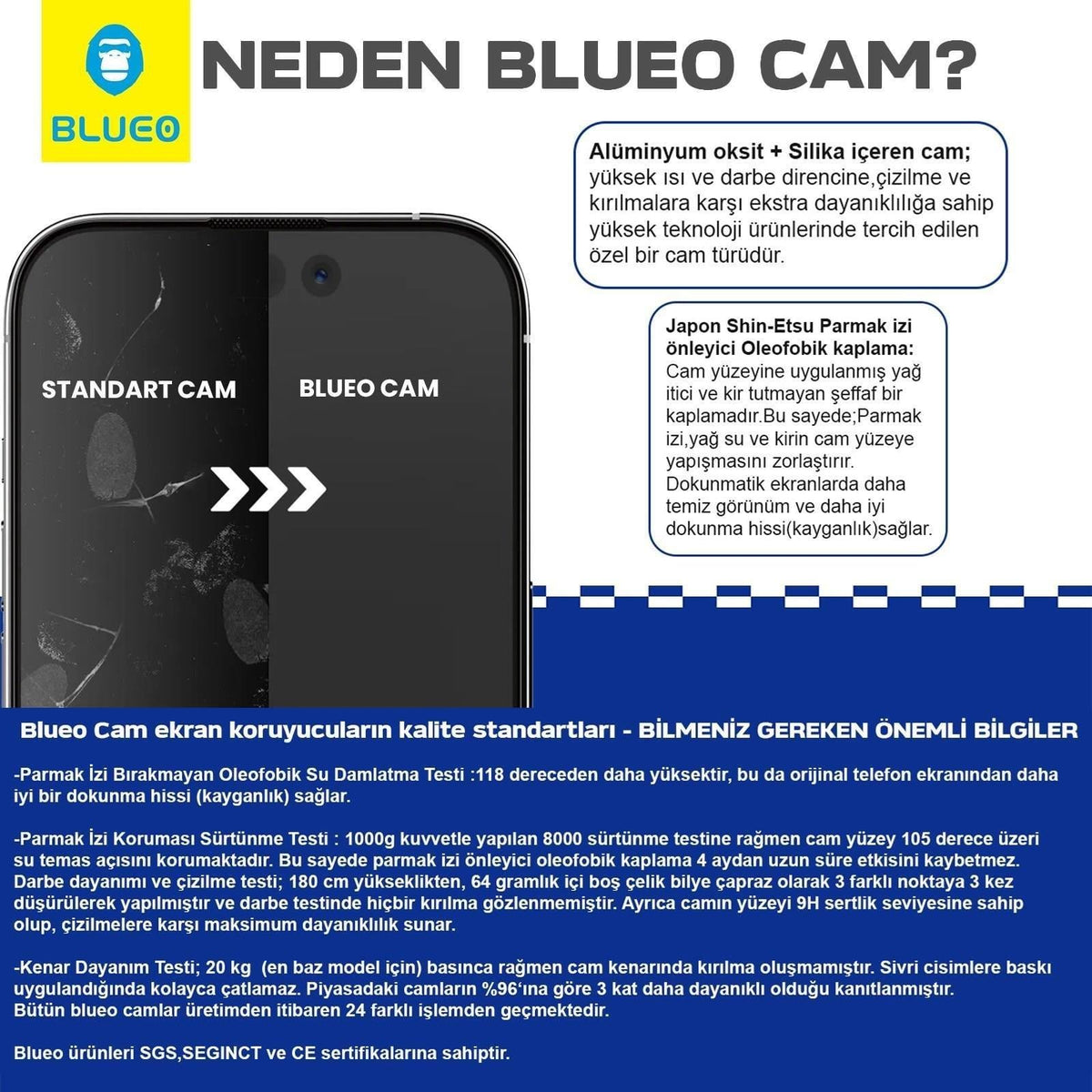 BLUEO Privacy Full Glass Screen Protector Eye Comfort HD for iPhone 17 Air · 2