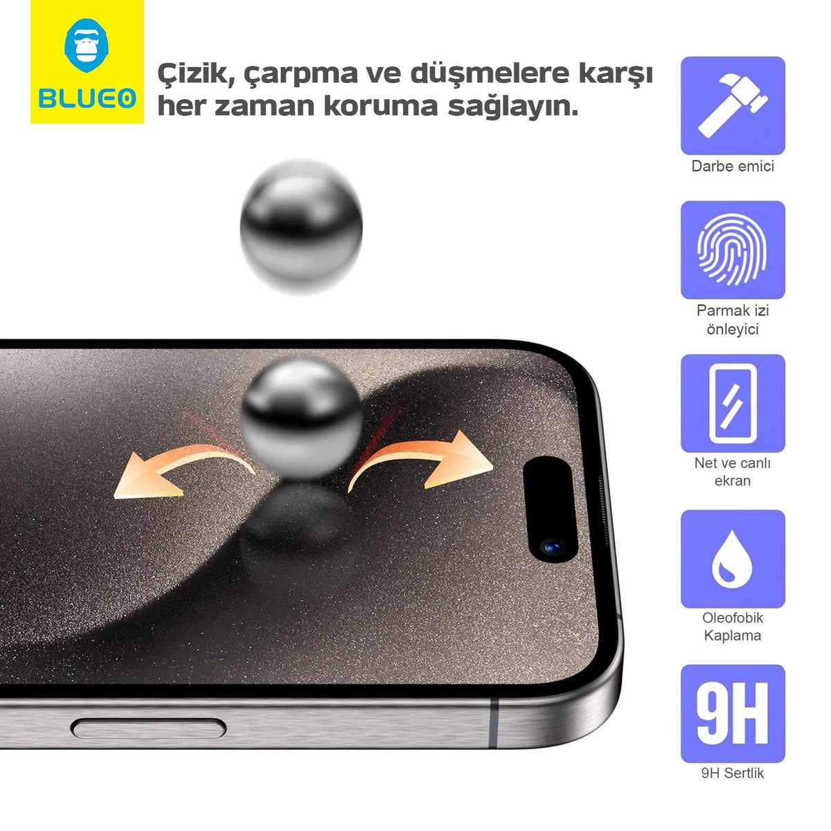 BLUEO Privacy Glass Screen Protector HD Clarity for Samsung Galaxy S24 · 7
