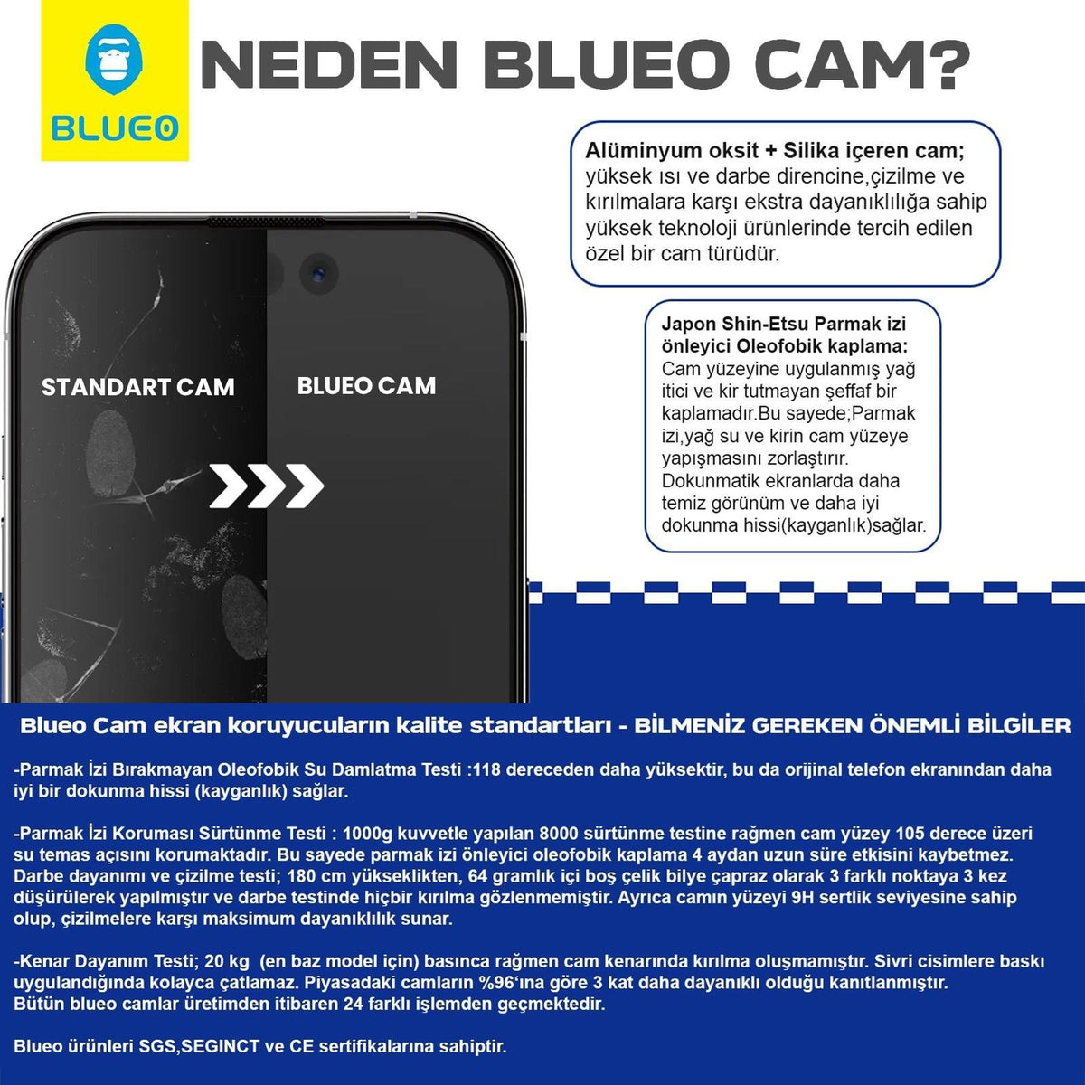 BLUEO Privacy Glass Screen Protector HD Clarity for Samsung Galaxy S25 Ultra · 4