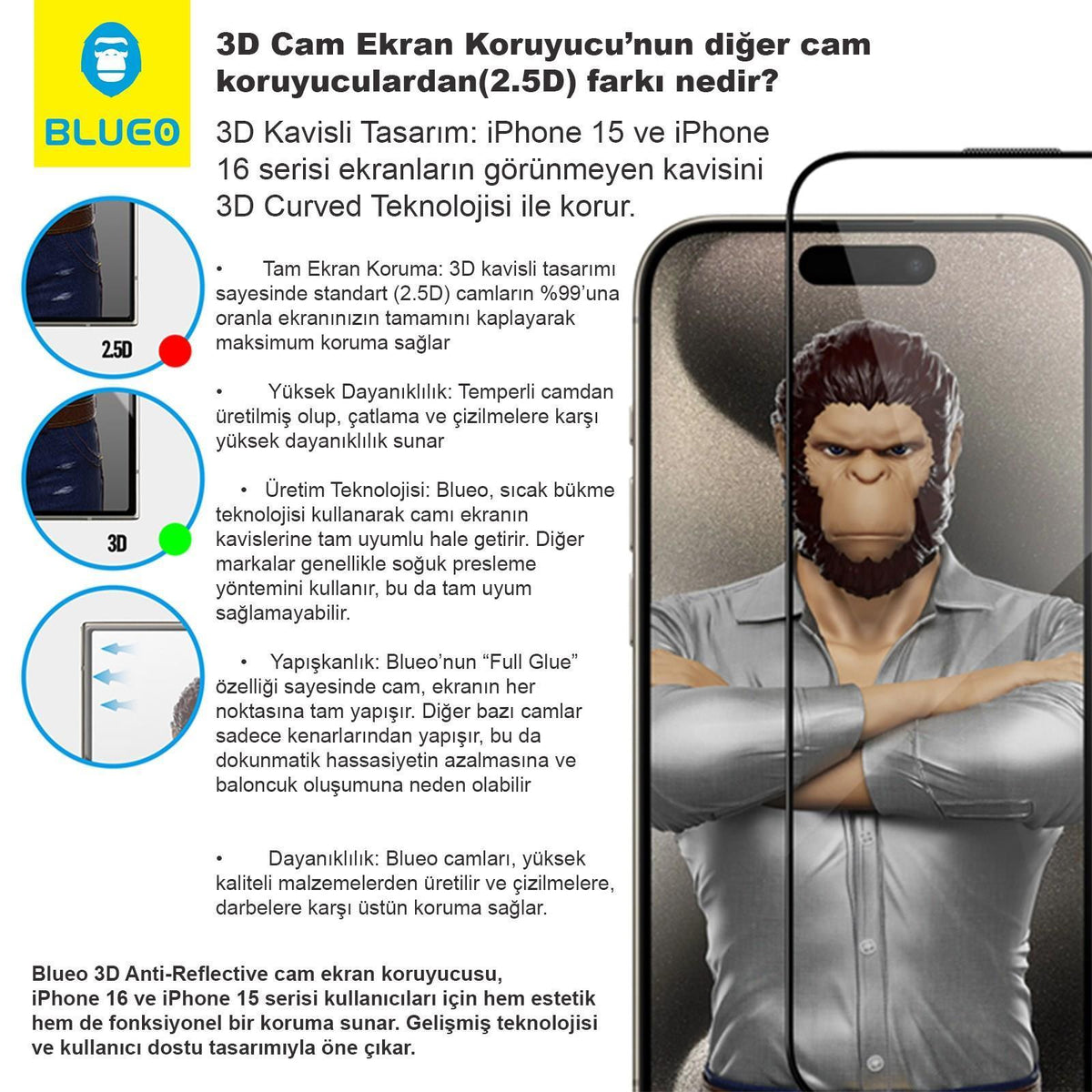 BLUEO with Applicator Curved Full-Coverage Screen Protector for iPhone 16 Pro Max · 4