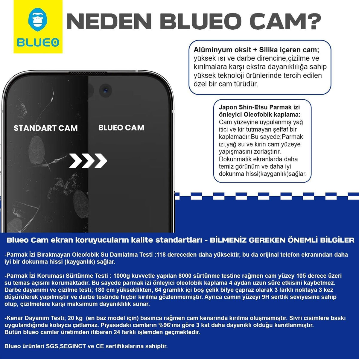 BLUEO Full Cover Anti-Peep Glass for Samsung Galaxy Z Fold 8 · 2