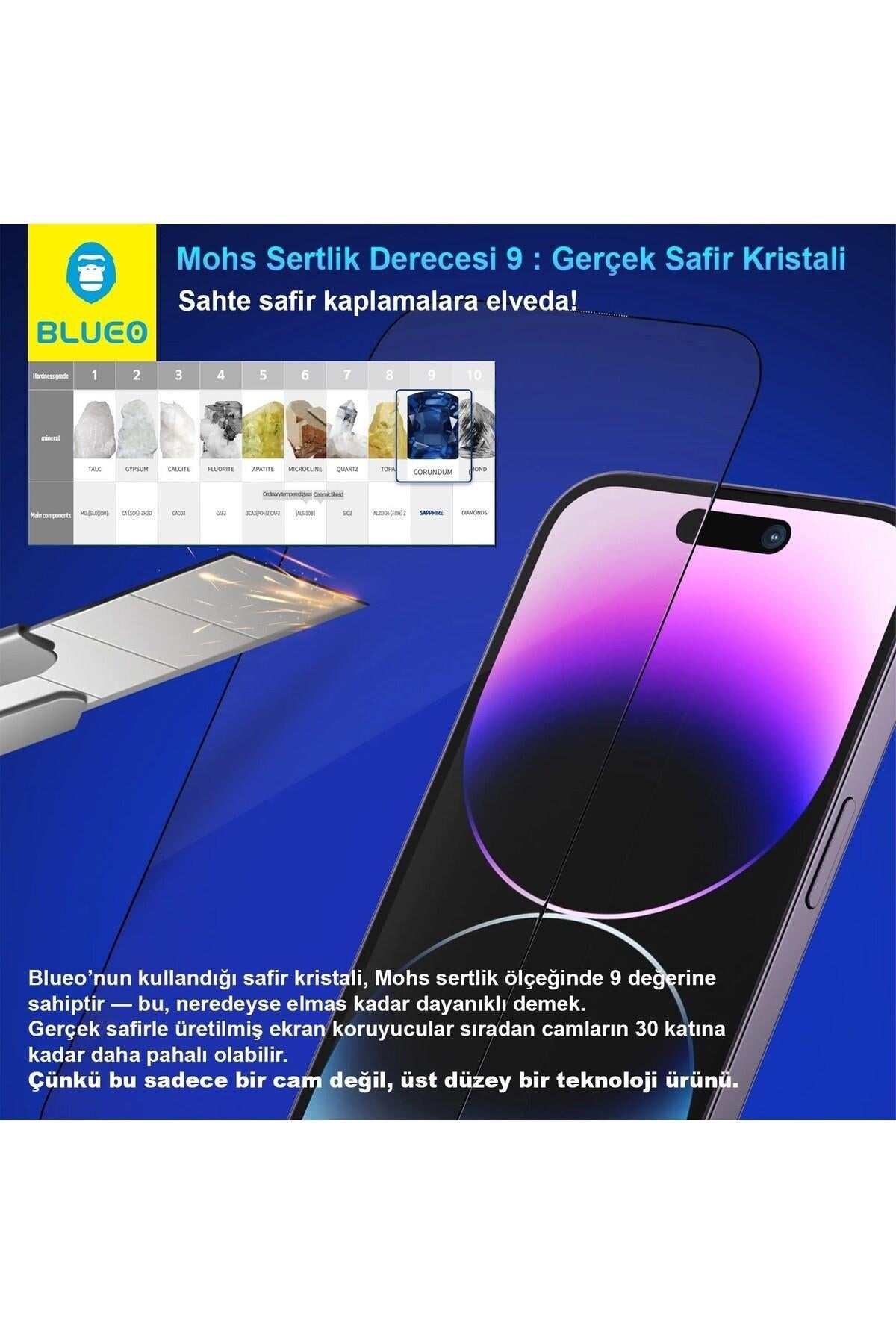 BLUEO with Applicator 9 MOhs %99.99 Sapphire Privacy Screen Protector for iPhone 17 / iPhone 17 Pro · 3