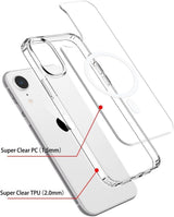 MOPAL iPhone XR MagSafe-Compatible Clear IQ Silicone Case · 2